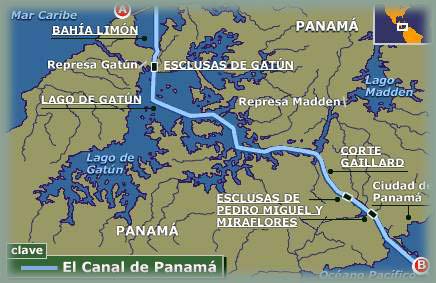 Canal de Panama