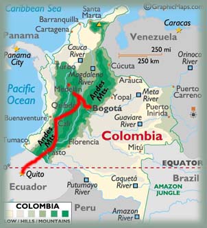 Colombie - Itinéraire