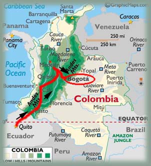 Colombie - Itinéraire