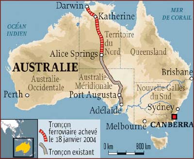 Transaustralie Express